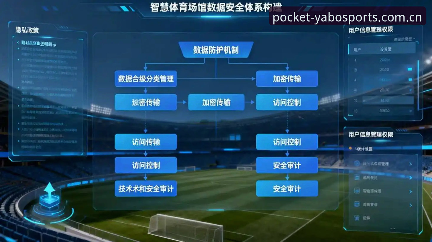 yabosports体育赛事体验深度分析：从技术架构到用户反馈的全面解析